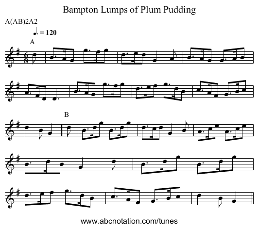 Lumps of Plum Pudding, Bampton - staff notation