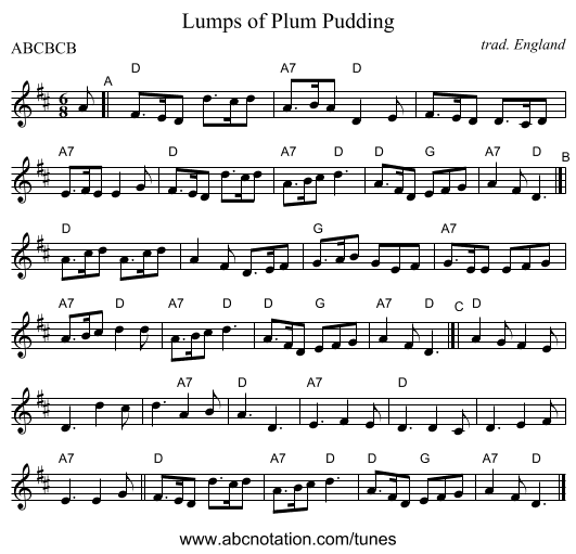 Lumps of Plum Pudding - staff notation
