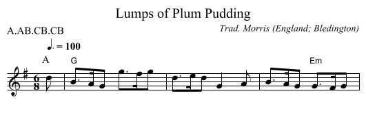 Lumps of Plum Pudding - staff notation