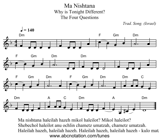 Ma Nishtana - staff notation