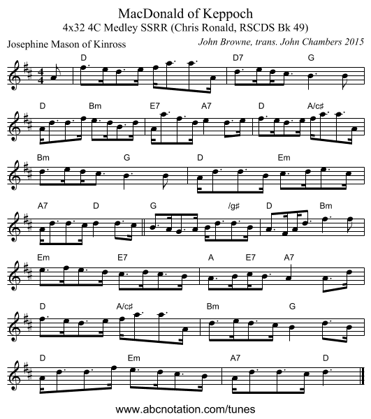MacDonald of Keppoch - staff notation
