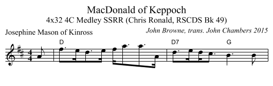 MacDonald of Keppoch - staff notation