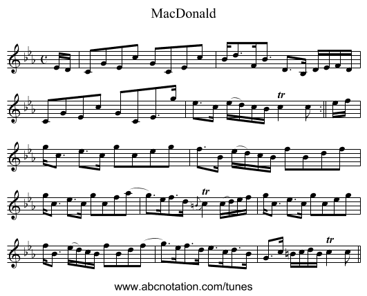 MacDonald - staff notation