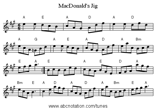 MacDonald's Jig - staff notation