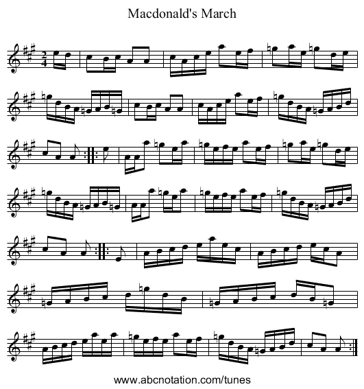 Macdonald's March - staff notation