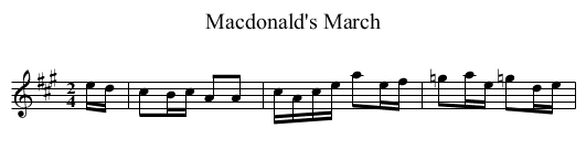 Macdonald's March - staff notation
