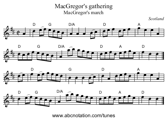 MacGregor's gathering - staff notation