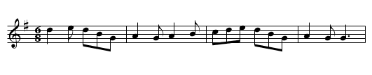 Mack Beth - staff notation