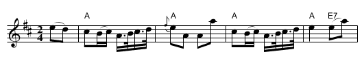 Mackenzie Highlanders #1, The - staff notation