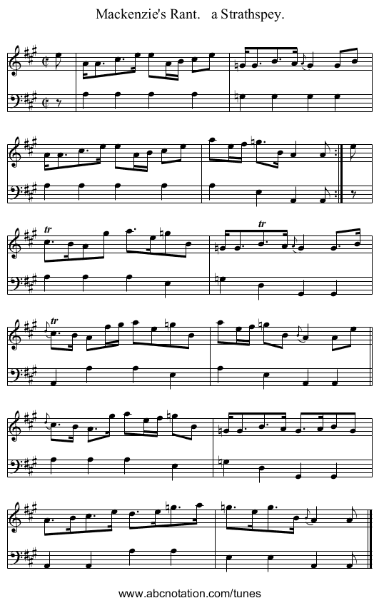 Mackenzie's Rant. a Strathspey. - staff notation