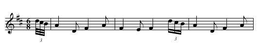 Macleod of Macleod's Chorus Song - staff notation