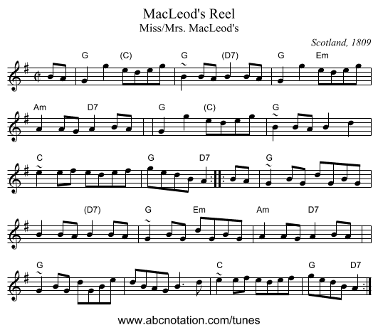 MacLeod's Reel - staff notation