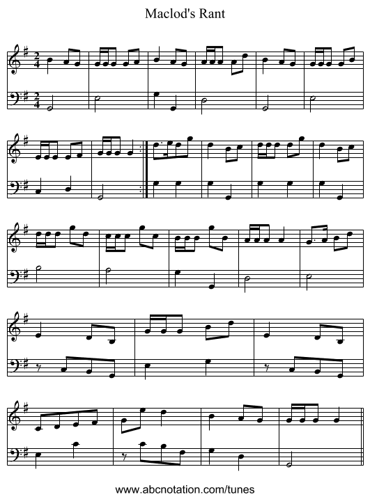 Maclod's Rant - staff notation