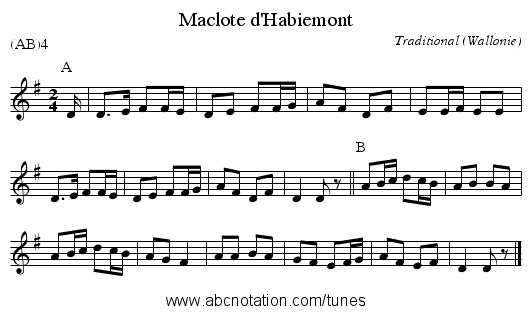 Maclote d'Habiemont - staff notation