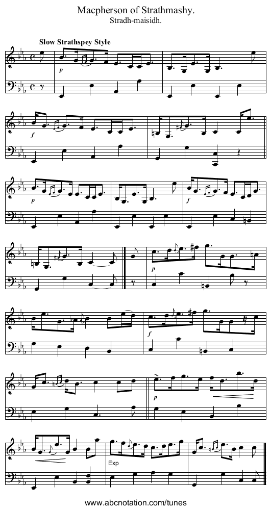 Macpherson of Strathmashy. - staff notation