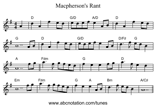 Macpherson's Rant - staff notation