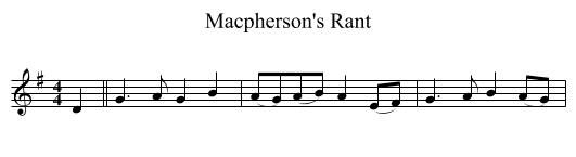 Macpherson's Rant - staff notation