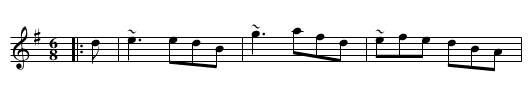 Mad Jig, The - staff notation