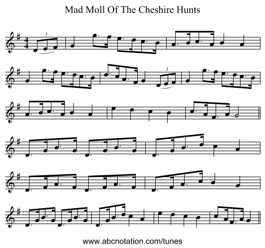 Mad Moll Of The Cheshire Hunts - staff notation