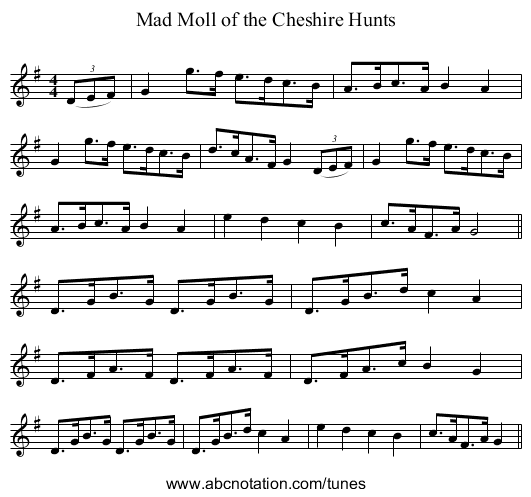 Mad Moll of the Cheshire Hunts - staff notation