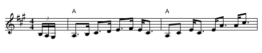 Madam Frederick - staff notation