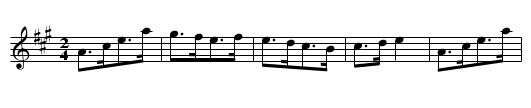 Madame Del Caro's Hornpipe. WM070a - staff notation