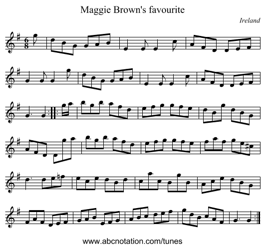 Maggie Brown's favourite - staff notation