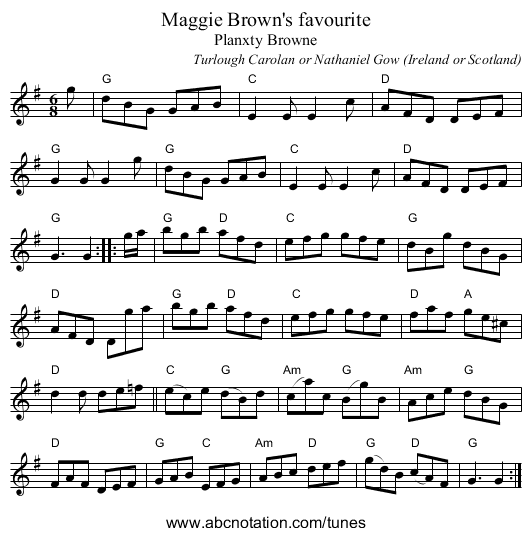 Maggie Brown's favourite - staff notation