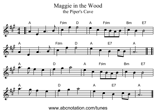 Maggie in the Wood - staff notation