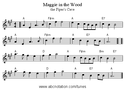 Maggie in the Wood - staff notation