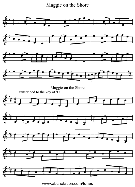 Maggie on the Shore - staff notation