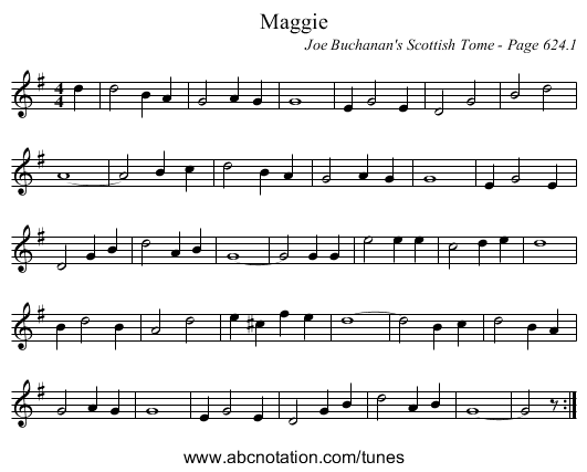 Maggie - staff notation