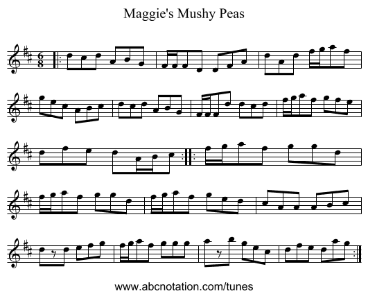 Maggie's Mushy Peas - staff notation
