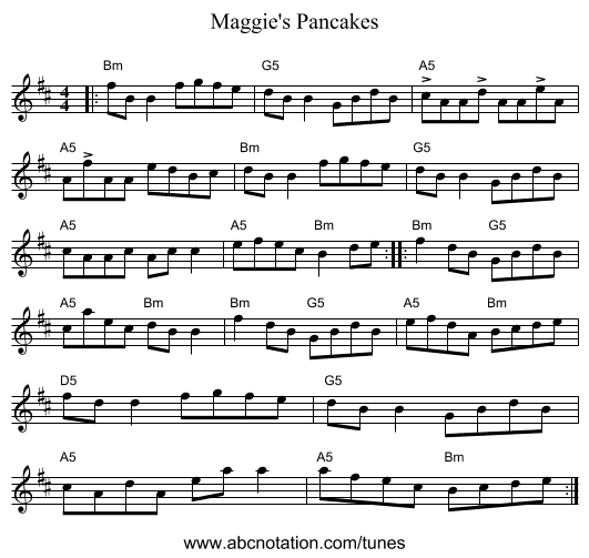 Maggie's Pancakes - staff notation