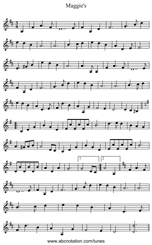 Maggie's - staff notation