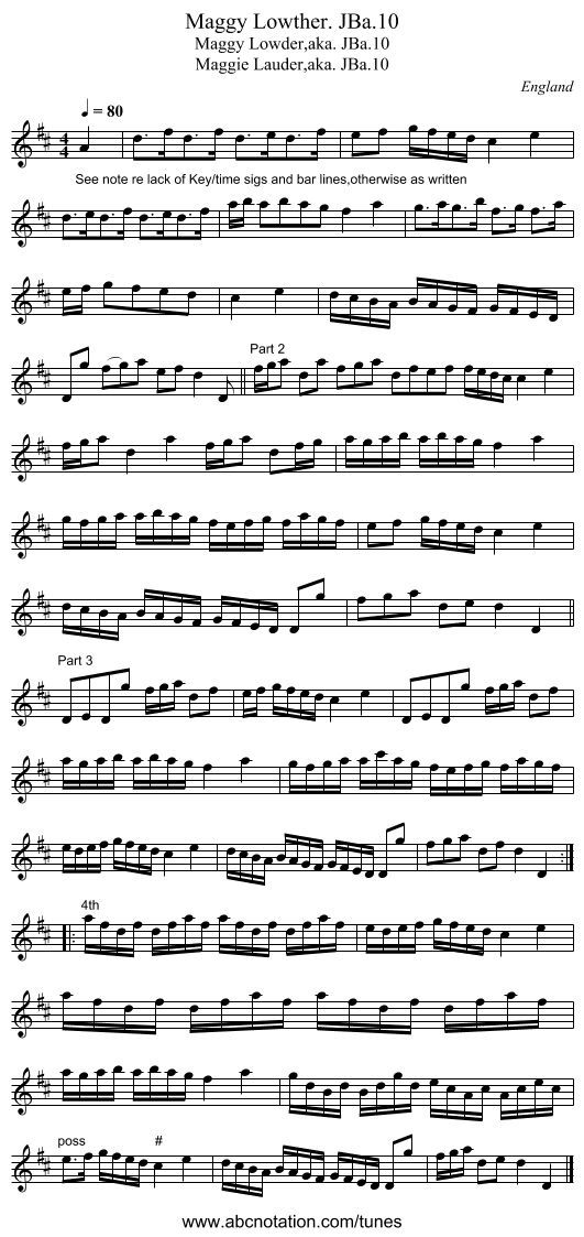 Maggy Lowther. JBa.10 - staff notation