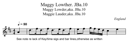 Maggy Lowther. JBa.10 - staff notation