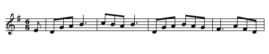 Maid at the Spinning Wheel - staff notation