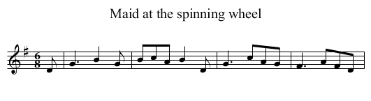 Maid at the spinning wheel - staff notation