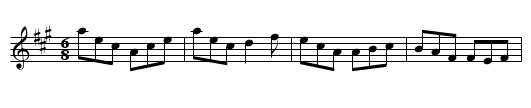 Maid at the Well, The - staff notation
