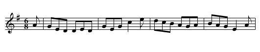 Maid at the Well, The  - staff notation