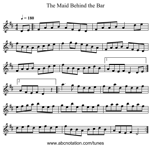 Maid Behind the Bar, The - staff notation