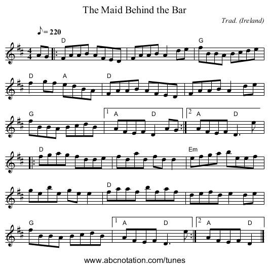Maid Behind the Bar, The - staff notation