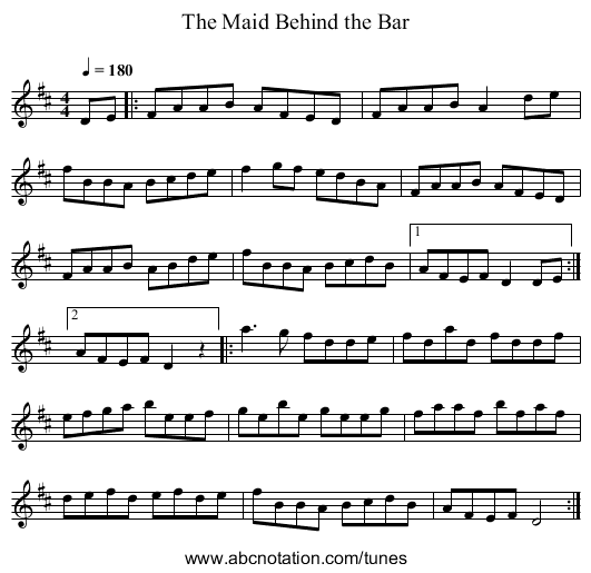 Maid Behind the Bar, The - staff notation