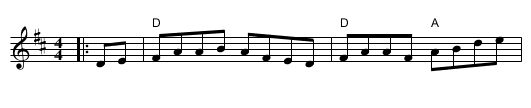 Maid behind the Bar, The - staff notation