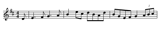 Maid I Ne'er Forgot - staff notation
