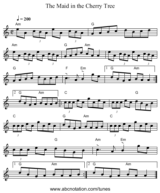 Maid in the Cherry Tree, The - staff notation