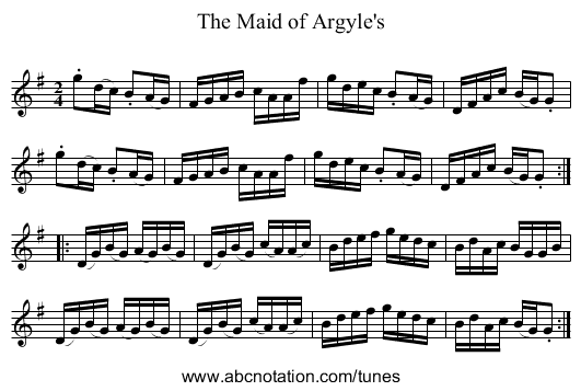 Maid of Argyle's, The - staff notation