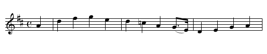 Maid of Castle Craigh, The - staff notation