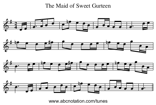 Maid of Sweet Gurteen, The - staff notation